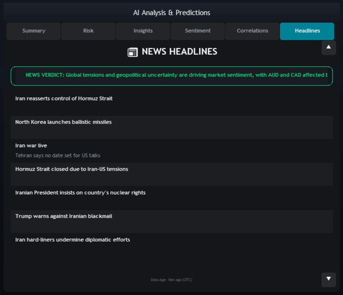 Headlines